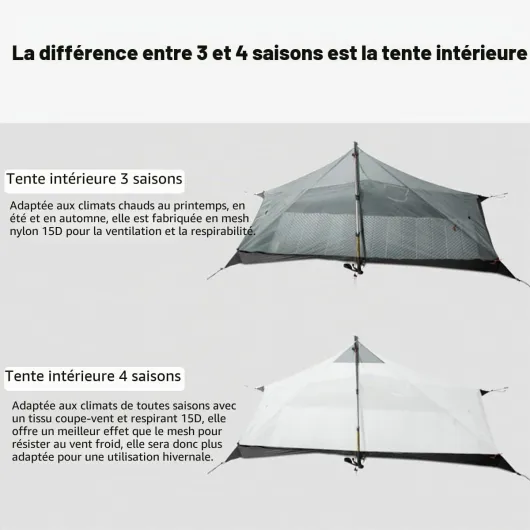 3F Lanshan1 Tente ultralégère 3/4 saisons portable pour 1 personne 15D Revêtement en silicone étanche Double couche Tente pour camping, escalade, randonnée Kaki 4 Saison