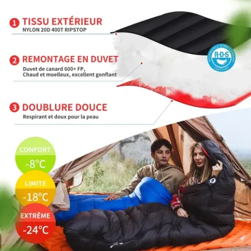 Test QEZER Sac de Couchage -18 °C : un vrai cocon chaud mais pas si compact que ça