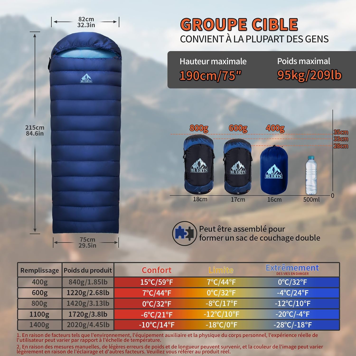 Sac de Couchage d'hiver en Duvet 680 FP, Sac de Couchage Ultra - léger pour Adultes et Adolescents, idéal pour la randonnée, Le Camping - 0°C Blue