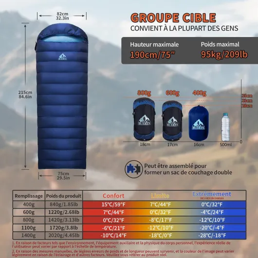 Sac de Couchage d'hiver en Duvet 680 FP, Sac de Couchage Ultra - léger pour Adultes et Adolescents, idéal pour la randonnée, Le Camping - 0°C Blue