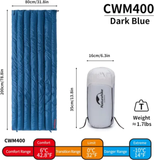 Ultralight Down Sac de Couchage en Duvet d'oie Adulte Portable Sac de Couchage épais Imperméable Rectangulaire Sac de Couchage Camping Randonnée Alpinisme Voyage Bleu Duvet de Canard