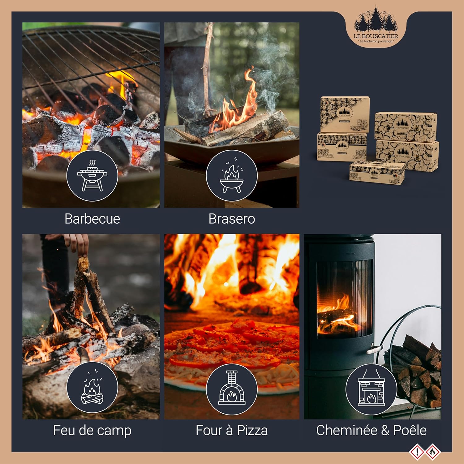 Allume-feu écologique en Laine et Cire de Bois 100% naturels pour cheminée poêle cuisinière Barbecue brasero et feu de Camps - 160/170 allumes-feu sans Odeur - Gros Calibre qualité Premium 160/170 unités