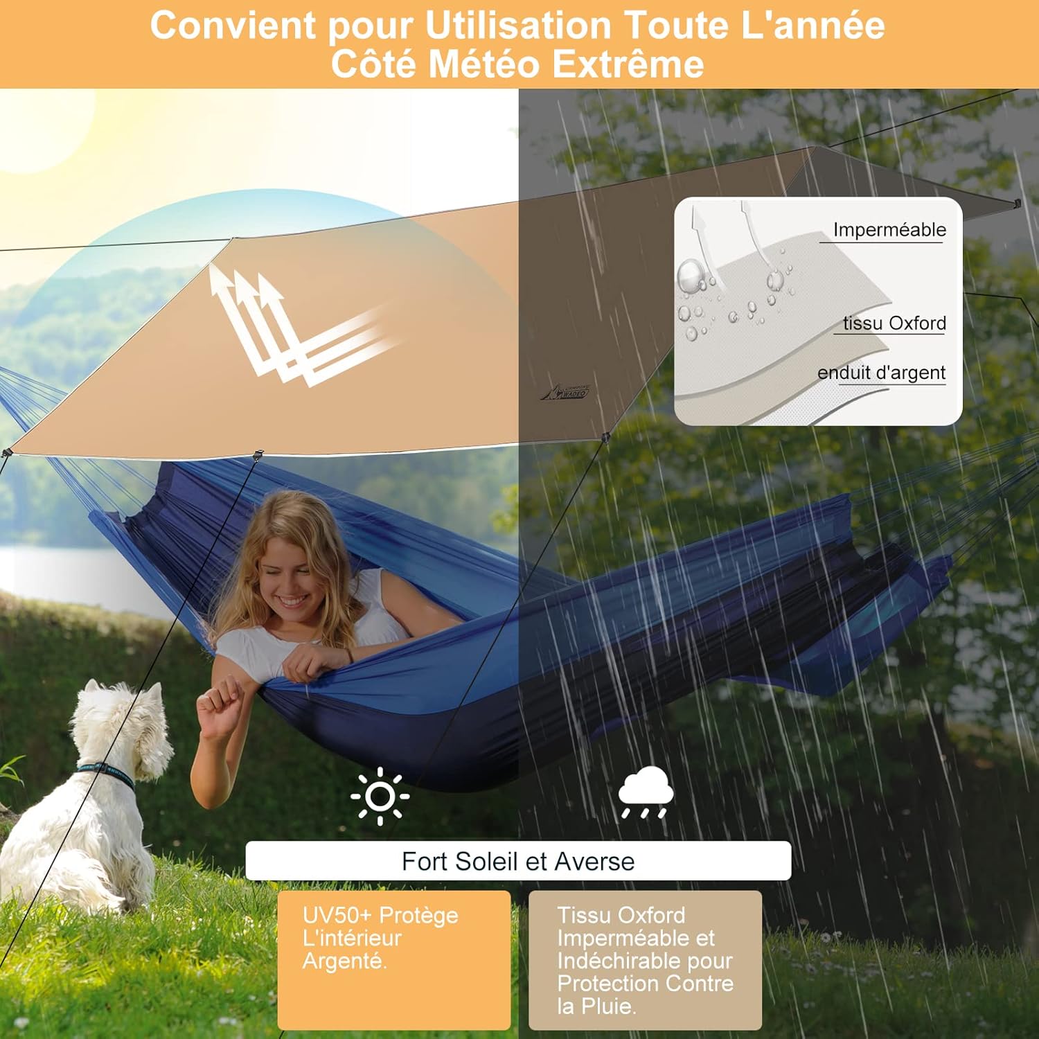 Améliorée Bâche Anti-Pluie, 3x4 m Camping Bâche Rain Tarp, Imperméable/Anti-UV/Ripstop, Imperméable Tarp Rain Fly Toile de Tente pour Extérieur Équipement de Randonnée et Camping (Beige) Beige 3x4m