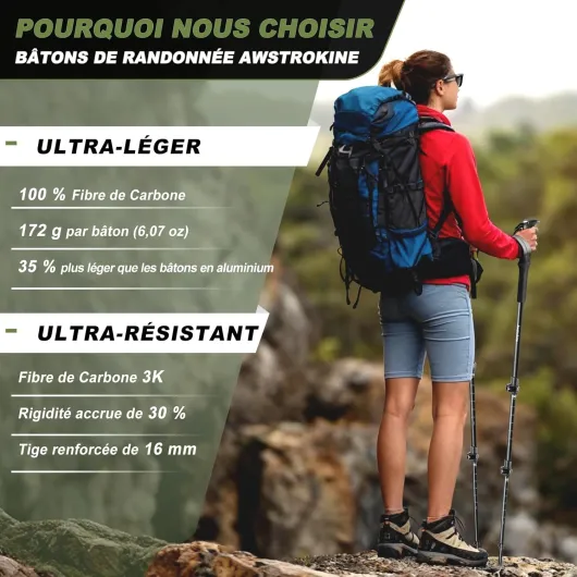 Lot de 2 Bâtons de Randonnée 100% Fibre de Carbone - Trekking Ultra Légers et Robustes avec Fermeture Rapide - Accessoires Tout-Terrain pour Hommes et Femmes Set EVA