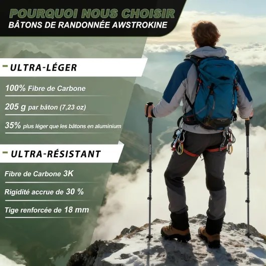 Lot de 2 Bâtons de Randonnée 100% Fibre de Carbone - Trekking Ultra Légers et Robustes avec Fermeture Rapide - Accessoires Tout-Terrain pour Hommes et Femmes Set liège