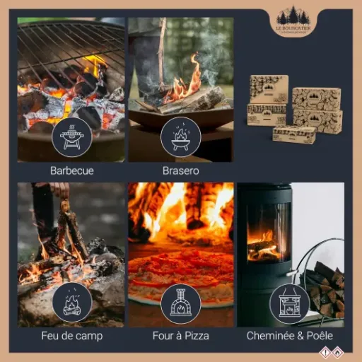 Test Le Bouscatier Allume-feu laine & cire : simple, propre et efficace pour poêle et barbecue
