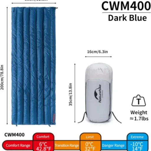 Test Naturehike Ultralight Down : le duvet compact qui mise tout sur le poids