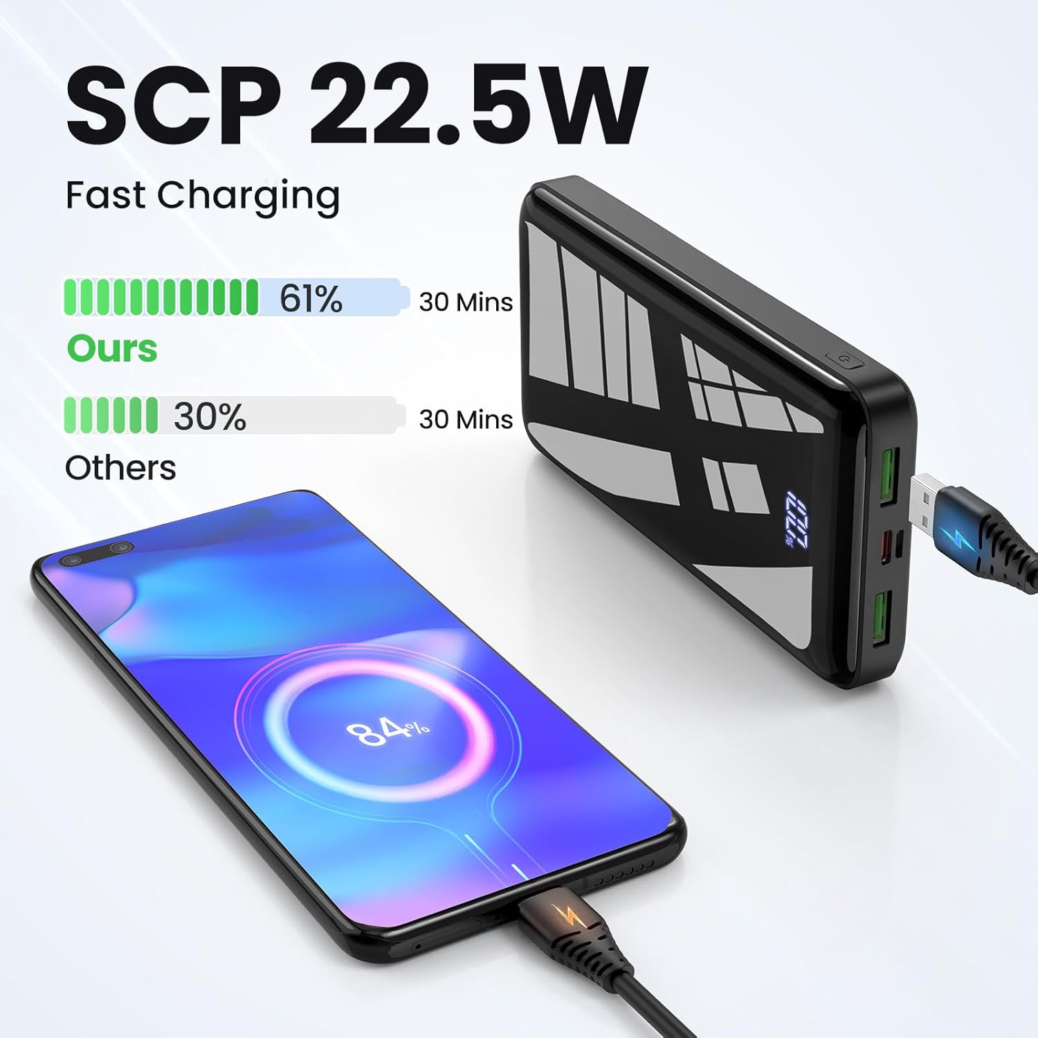 Batterie Externe 27000mAh 22,5W PD20W Power Bank Charge Rapide, Chargeur Portable USB C avec Affichage LED, Compatible avec iPhone 16 15 14 13 12 Pro Samsung Noir