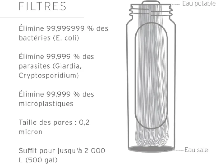71Kl2WVneWL._AC_SL1500_