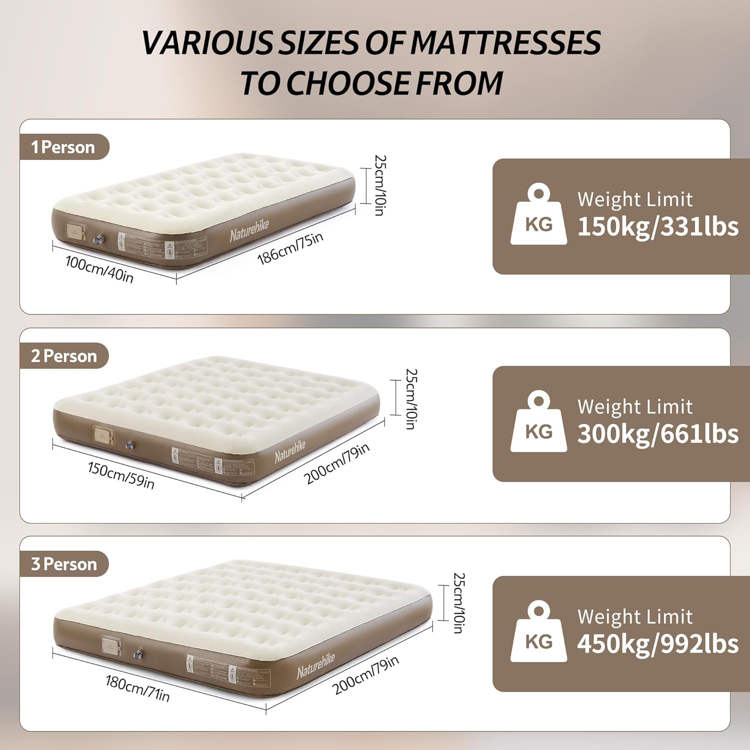 Matelas Gonflable Auto-Gonflant 3 Personnes 200x180x25 cm Pompe Électrique Rechargeable 450 kg Capacité Max Lit d'Appoint Premium pour Camping et Intérieur